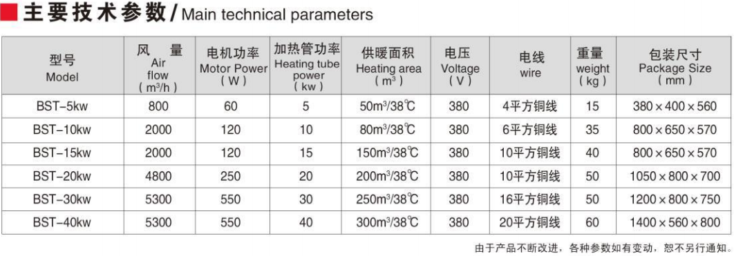 企業(yè)微信截圖_16194206264465.png